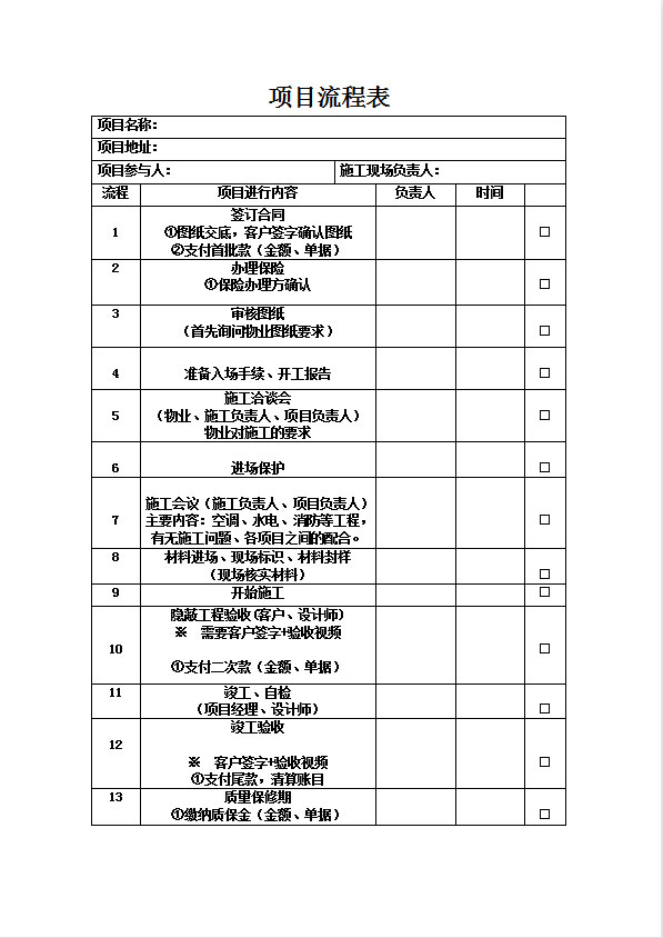 項目流程表